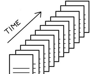 01 time dimension | THE MOST SECURE POST-MORTEM PATH FOR THE SALVATION OF THE SOUL