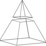 1 kolouros pyramida1 | THE WORLD CREATION IN PICTURES