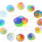 Hyper Cosmos | THE WORLD CREATION IN PICTURES
