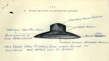 434e8058db180ce3cef189f2b604dba6 | UFO Files: 12 million pages of declassified CIA files are now available online for everyone to view